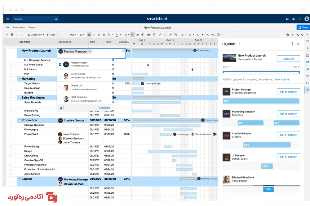 نرم افزار Smartsheet